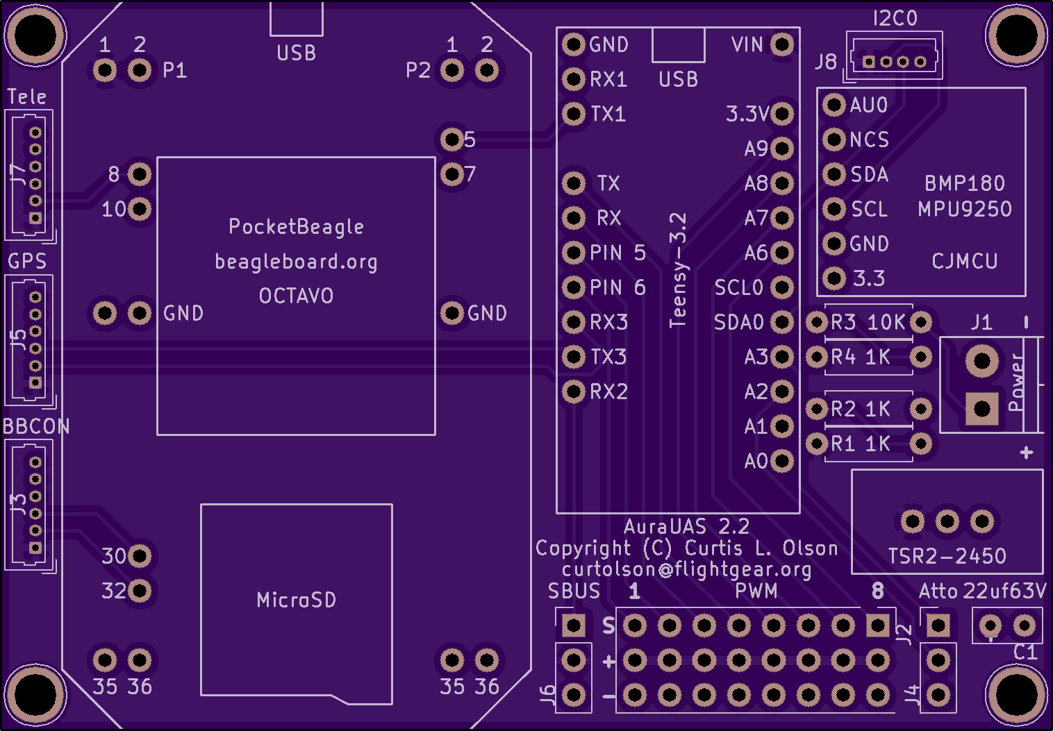 ed6d0b9cfd319204546c2bb52dd5e1bd