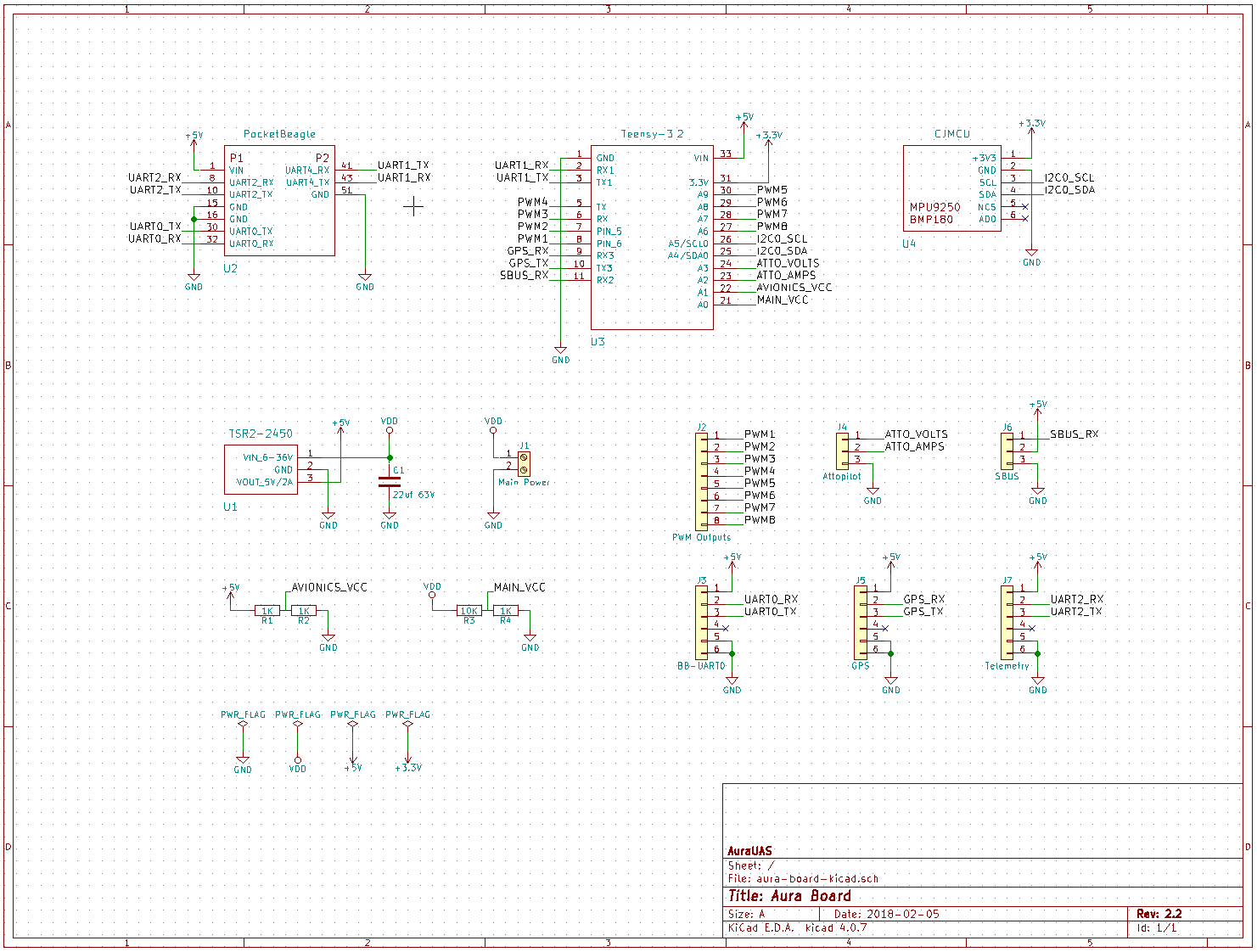 schematic